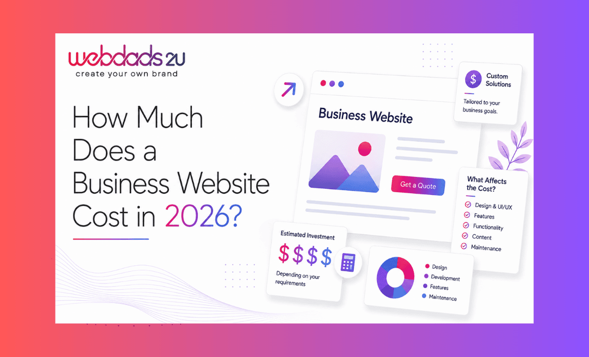 How Much Does a Business Website Cost in 2026?