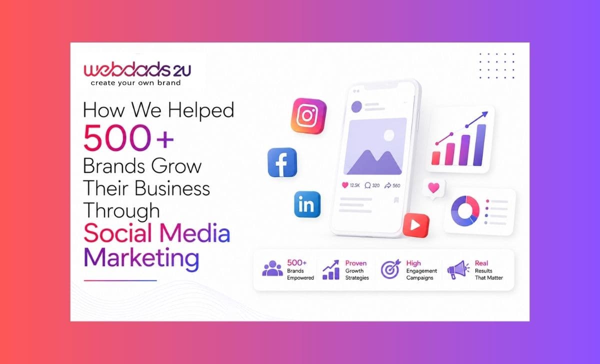 How we helped 500+ brands grow their business through social media marketing