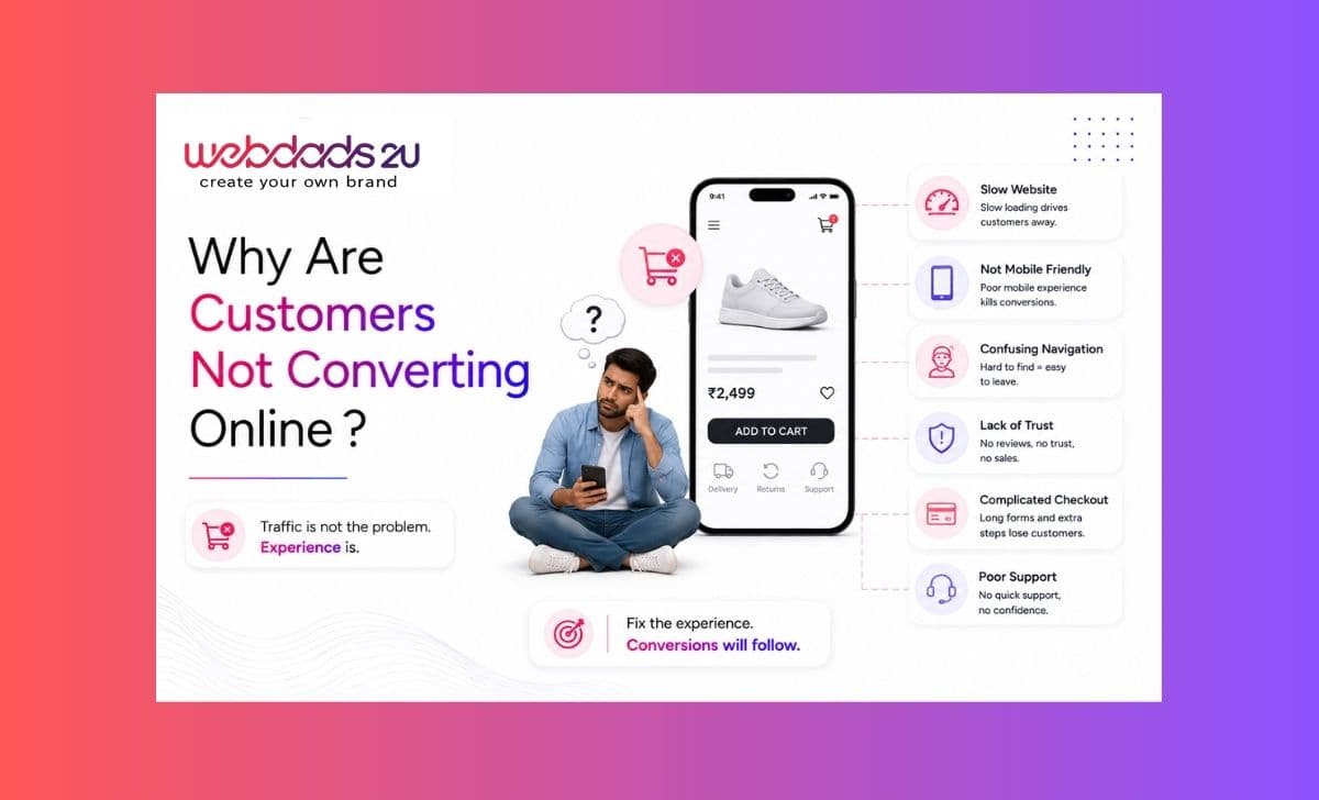 why are customers not converting online