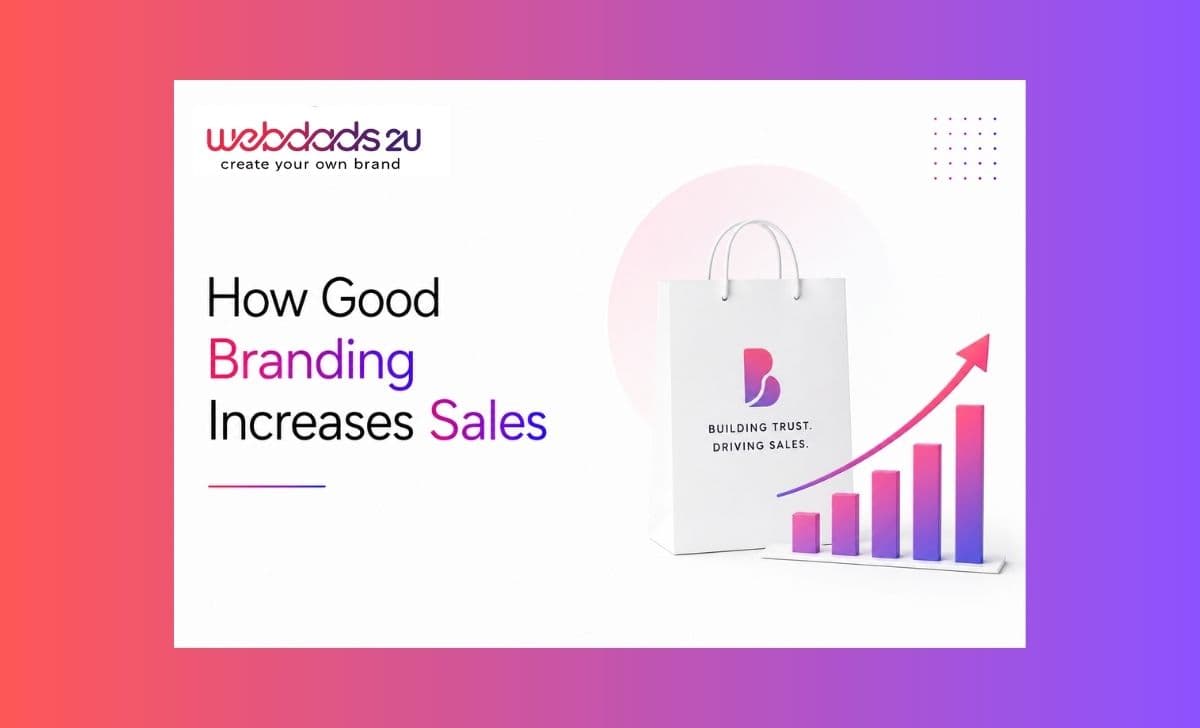 Why Small Businesses Need Strong Branding