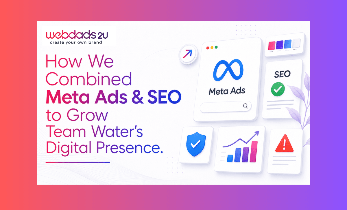 How We Combined Meta Ads & SEO to Grow Team Water's Digital Presence