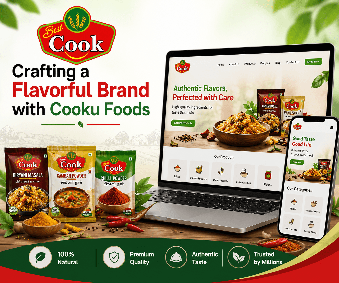 Crafting a Flavorful Brand with Cooku Foods