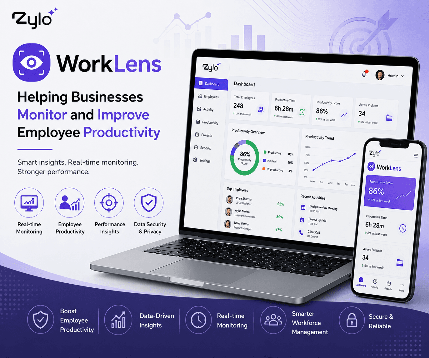 WorkLens: Helping Businesses Monitor and Improve Employee Productivity