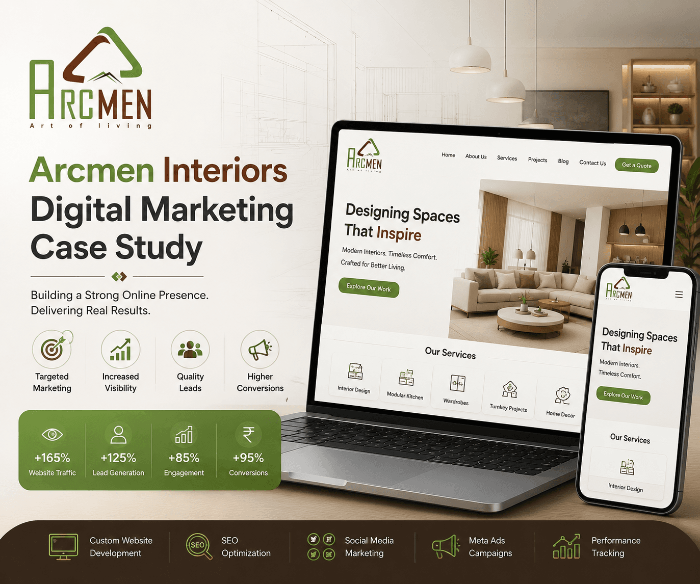 Arcmen Interiors Digital Marketing Case Study